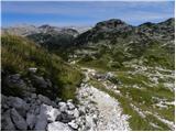 Planina Polog - Bogatin